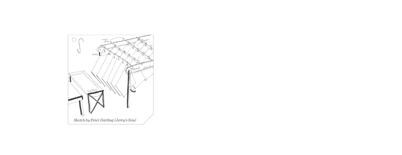 Diagram of original sheet coater made of dowels and bicycle chain.