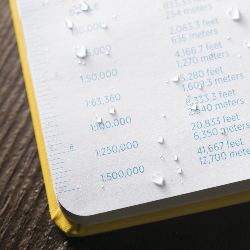 Conversion chart page with water drops