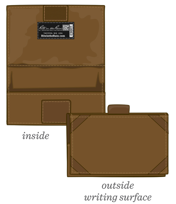 フルオーダー MADE IN USA Rite In the Rain ライトインザレイン 米軍使用 INDEX CARD WALLET  防水タクティカルカードウォレット TAN（C991T-KIT）【T】