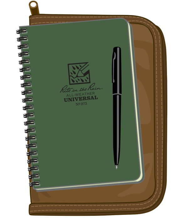 Rite in the Rain Side Spiral Notebook Kit, No. 973-KIT