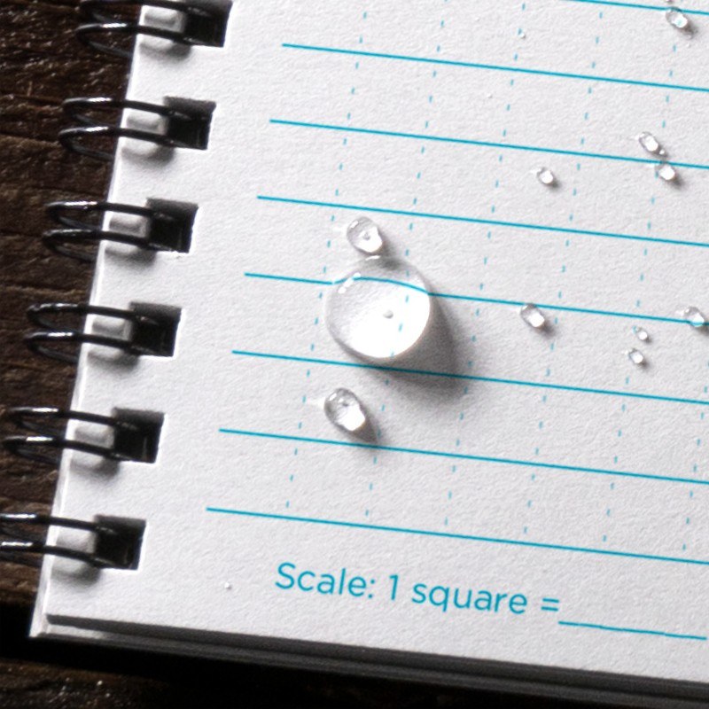 drops of water on notebook paper