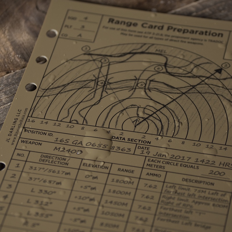 Wet tactical reference card.