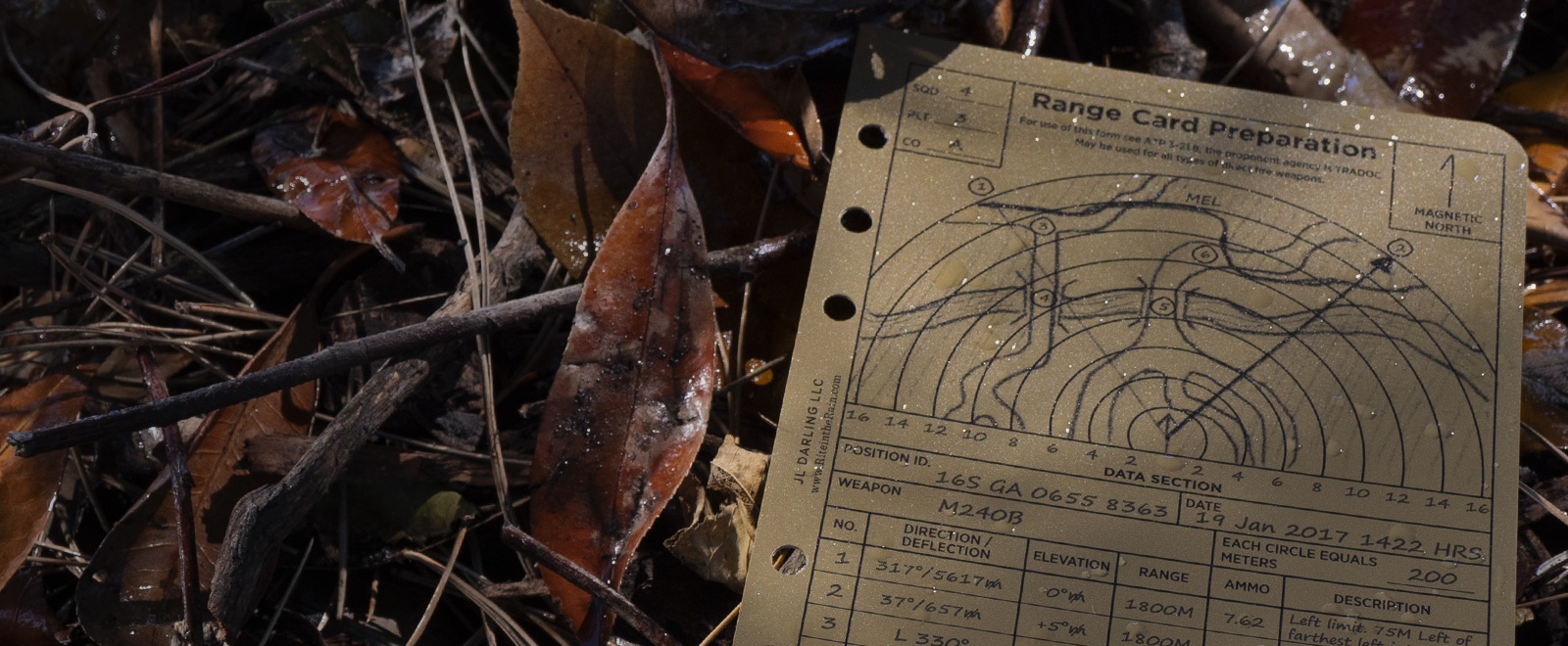 Wet Reference card sitting in leaves.