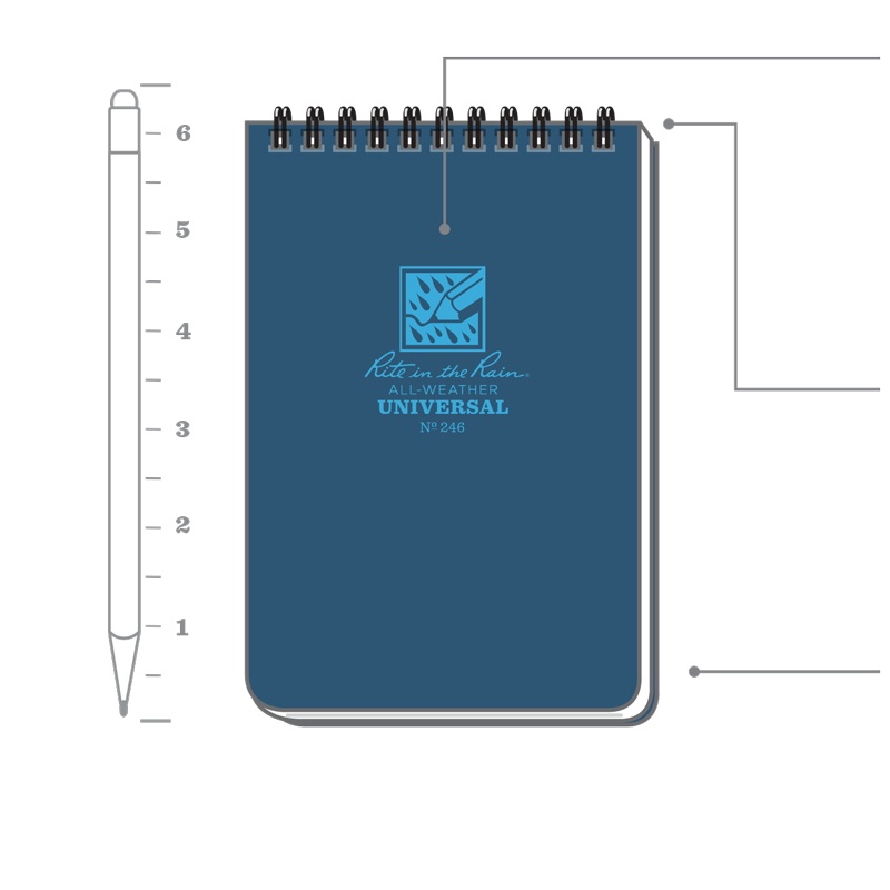 diagram of a notebook
