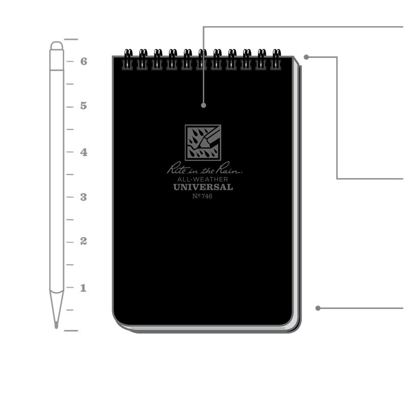 diagram of a notebook