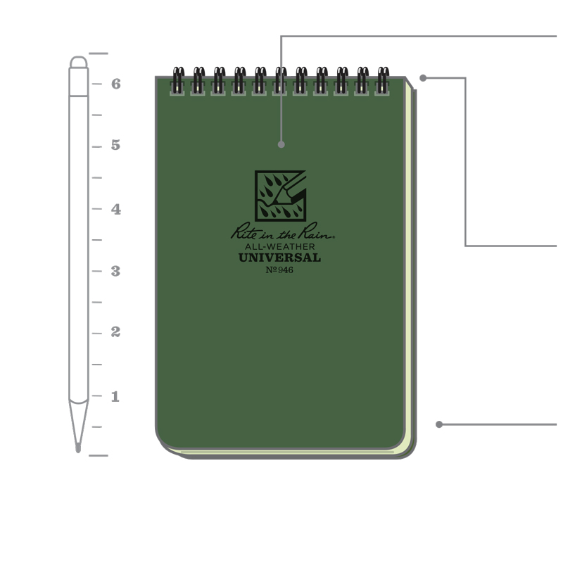 diagram of a notebook