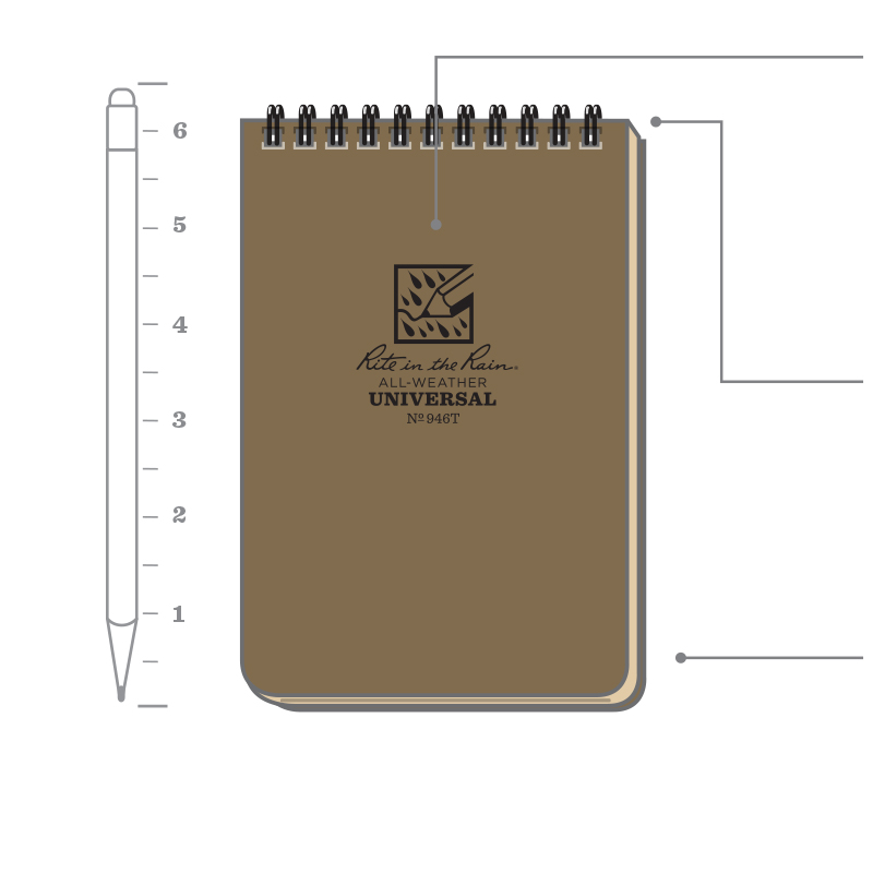 diagram of a notebook